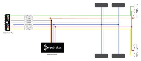 electric brake battery box|controler for electric brakes.